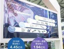 江西省美國安費諾發起對立訊精密337調查